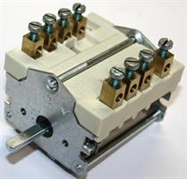 MA132